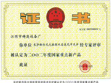 Honors and certificates