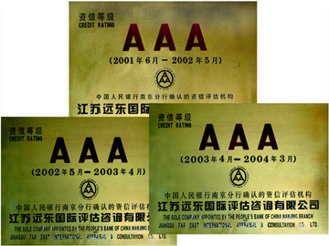 Honors and certificates