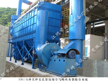 Pulse-jet venturi blowing bag dust collector of 18t/h cupola in Ningbo Riyue