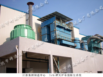 Fan reverse blow type bag dust collector of 7t/h cupola in JAC Motors